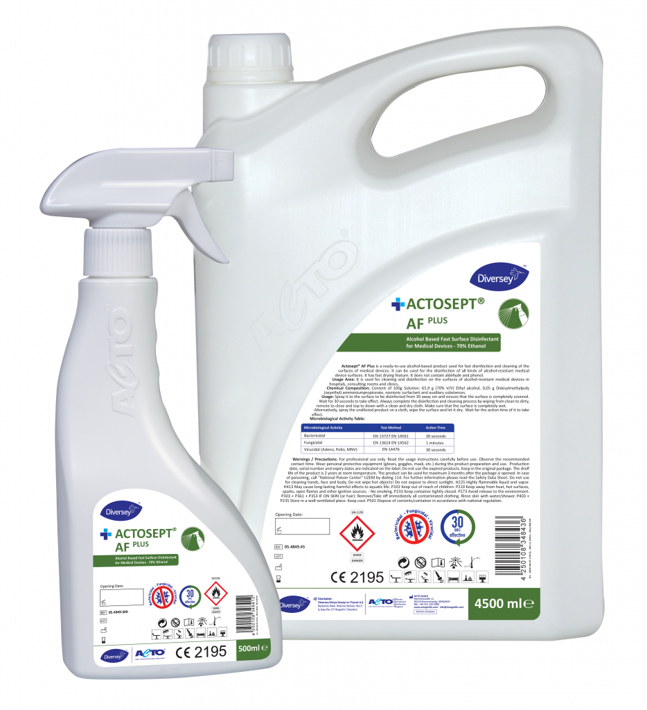 Actosept® AF – Ready-to-Use Alcohol-Based Surface Disinfectant